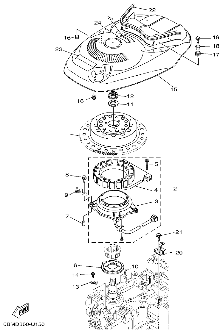 Yamaha F150FET, FL150FET GENERATOR parts diagram